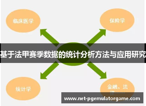 基于法甲赛季数据的统计分析方法与应用研究