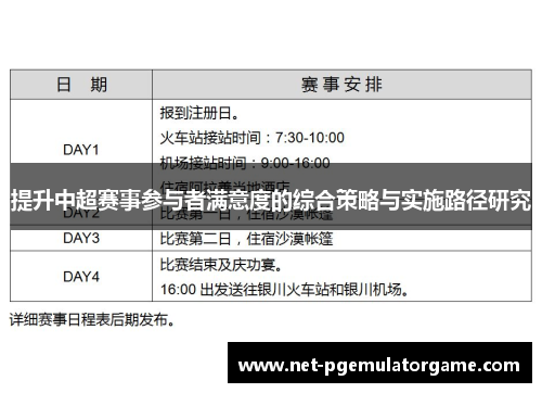 提升中超赛事参与者满意度的综合策略与实施路径研究