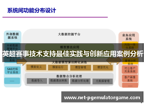 英超赛事技术支持最佳实践与创新应用案例分析