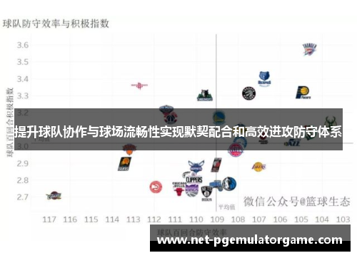 提升球队协作与球场流畅性实现默契配合和高效进攻防守体系
