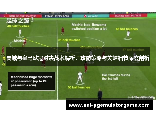 曼城与皇马欧冠对决战术解析：攻防策略与关键细节深度剖析