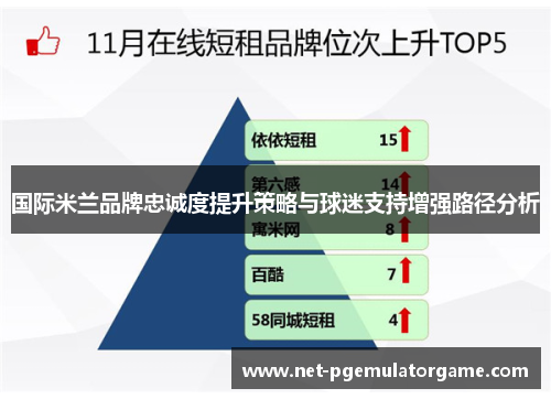 国际米兰品牌忠诚度提升策略与球迷支持增强路径分析