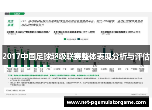 2017中国足球超级联赛整体表现分析与评估