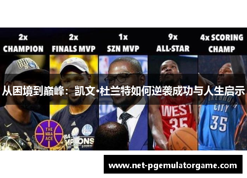 从困境到巅峰：凯文·杜兰特如何逆袭成功与人生启示