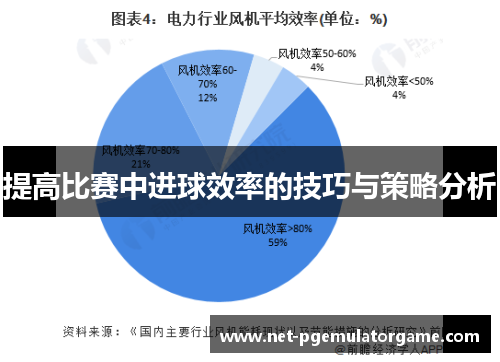 提高比赛中进球效率的技巧与策略分析
