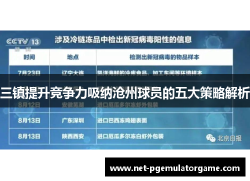 三镇提升竞争力吸纳沧州球员的五大策略解析