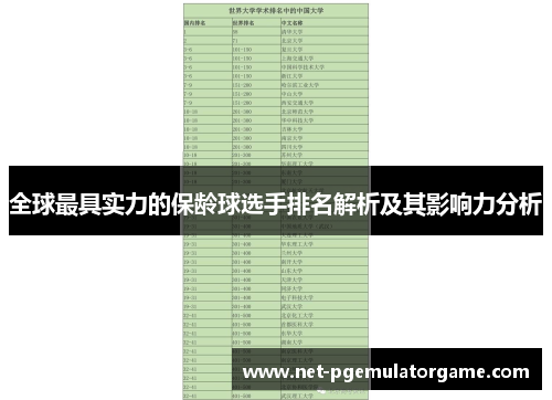 全球最具实力的保龄球选手排名解析及其影响力分析