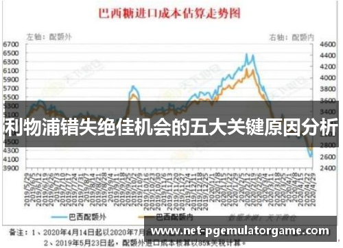 利物浦错失绝佳机会的五大关键原因分析