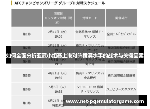 如何全面分析亚冠小组赛上港对阵横滨水手的战术与关键因素