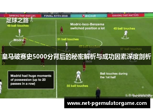 皇马破赛史5000分背后的秘密解析与成功因素深度剖析