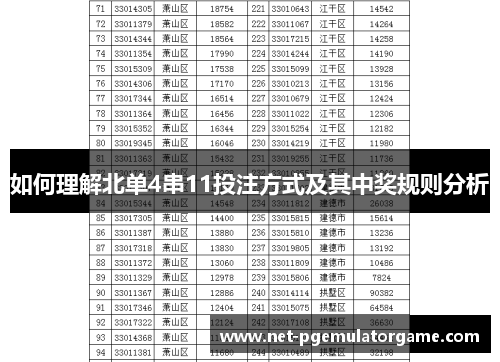 如何理解北单4串11投注方式及其中奖规则分析