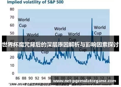 世界杯魔咒背后的深层原因解析与影响因素探讨