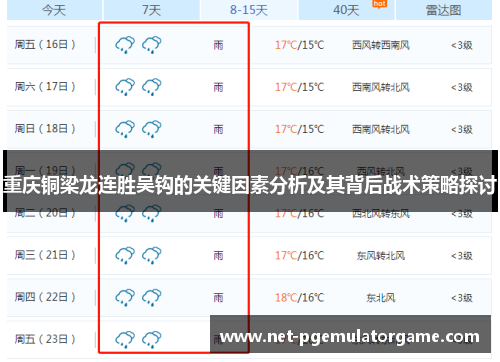 重庆铜梁龙连胜吴钩的关键因素分析及其背后战术策略探讨 重庆铜梁龙连胜吴钩的关键因素分析及其背后战术策略探讨