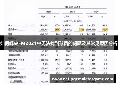 如何解决FM2021中无法找到球员的问题及其常见原因分析