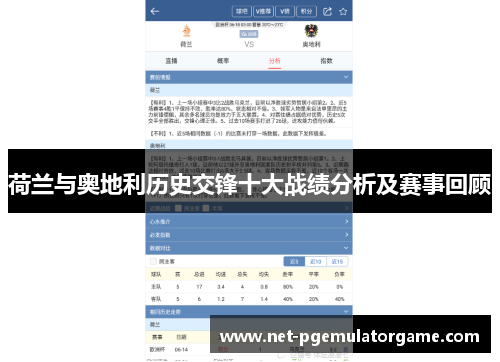 荷兰与奥地利历史交锋十大战绩分析及赛事回顾