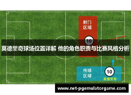 莫德里奇球场位置详解 他的角色职责与比赛风格分析