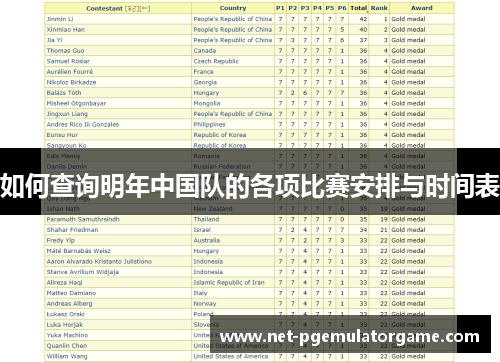 如何查询明年中国队的各项比赛安排与时间表
