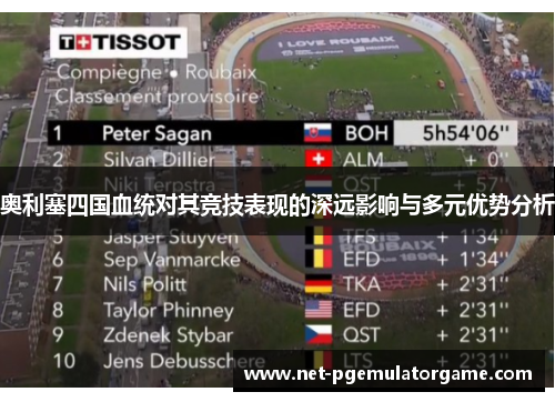 奥利塞四国血统对其竞技表现的深远影响与多元优势分析