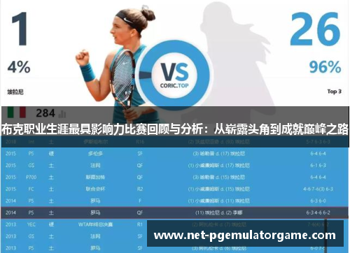 布克职业生涯最具影响力比赛回顾与分析：从崭露头角到成就巅峰之路