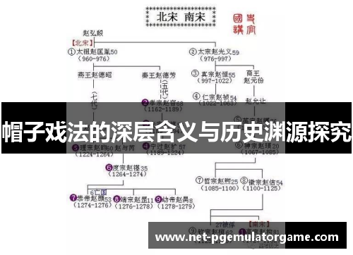 帽子戏法的深层含义与历史渊源探究