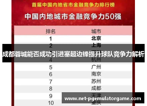 成都蓉城能否成功引进塞超边锋提升球队竞争力解析