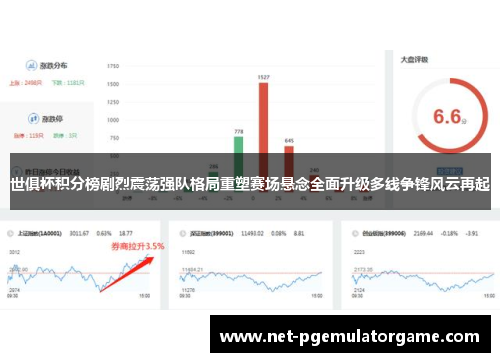 世俱杯积分榜剧烈震荡强队格局重塑赛场悬念全面升级多线争锋风云再起