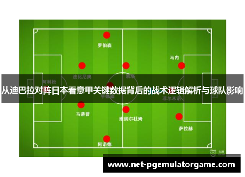 从迪巴拉对阵日本看意甲关键数据背后的战术逻辑解析与球队影响