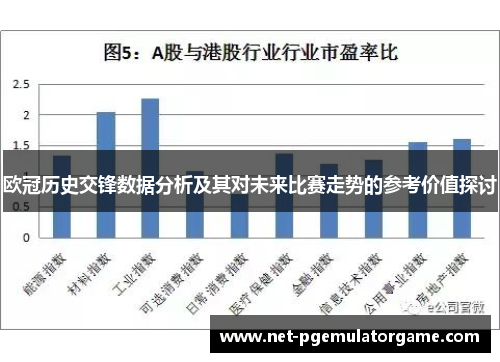 欧冠历史交锋数据分析及其对未来比赛走势的参考价值探讨
