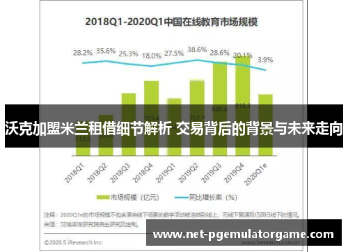 沃克加盟米兰租借细节解析 交易背后的背景与未来走向