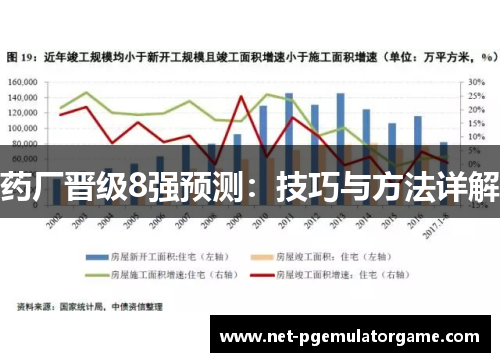 药厂晋级8强预测：技巧与方法详解