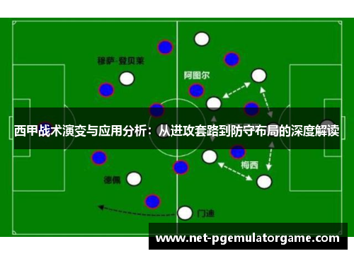 西甲战术演变与应用分析：从进攻套路到防守布局的深度解读