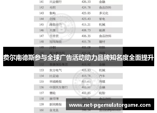 费尔南德斯参与全球广告活动助力品牌知名度全面提升