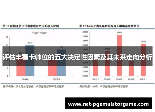 评估丰塞卡帅位的五大决定性因素及其未来走向分析
