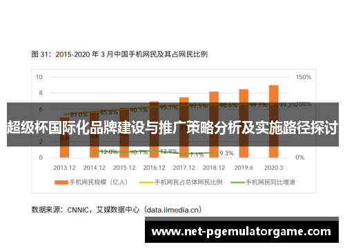 超级杯国际化品牌建设与推广策略分析及实施路径探讨