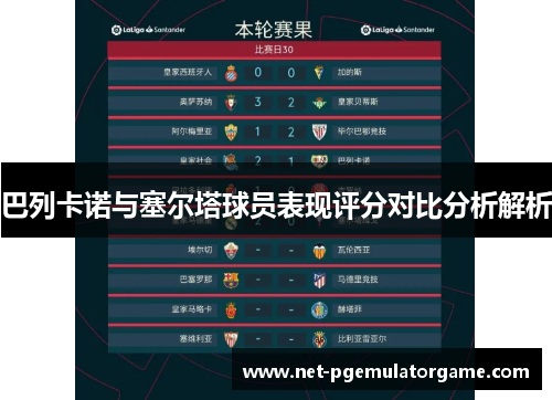 巴列卡诺与塞尔塔球员表现评分对比分析解析